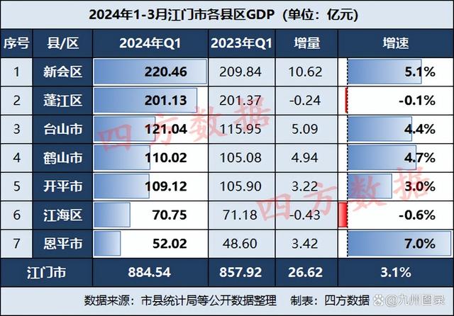 “澳門開獎信息+歷史開獎數據2024年匯總平臺，城鄉規劃JEP2.26.58數據處理版本”