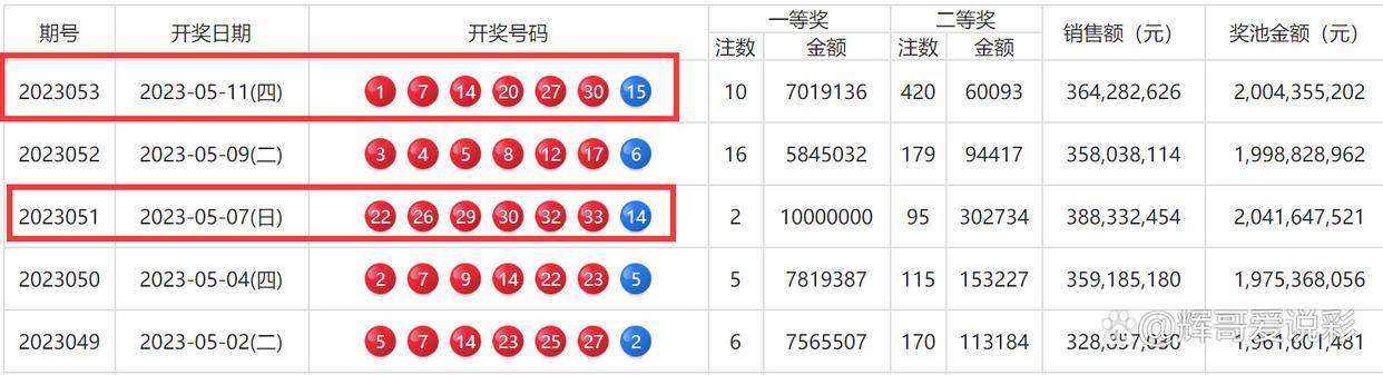 澳門三期必中攻略：一期解析及實施細則_QDT2.19.39晴朗版