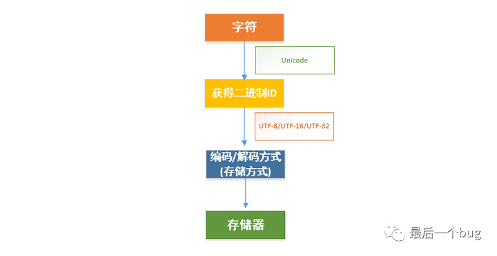 “全料匯編優化方案，實施細節解析_XCZ3.19.46運動型版”