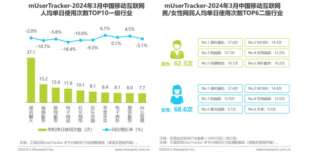 2024年澳門免費精準龍門助手：UQA1.44.32版，創新設計展現