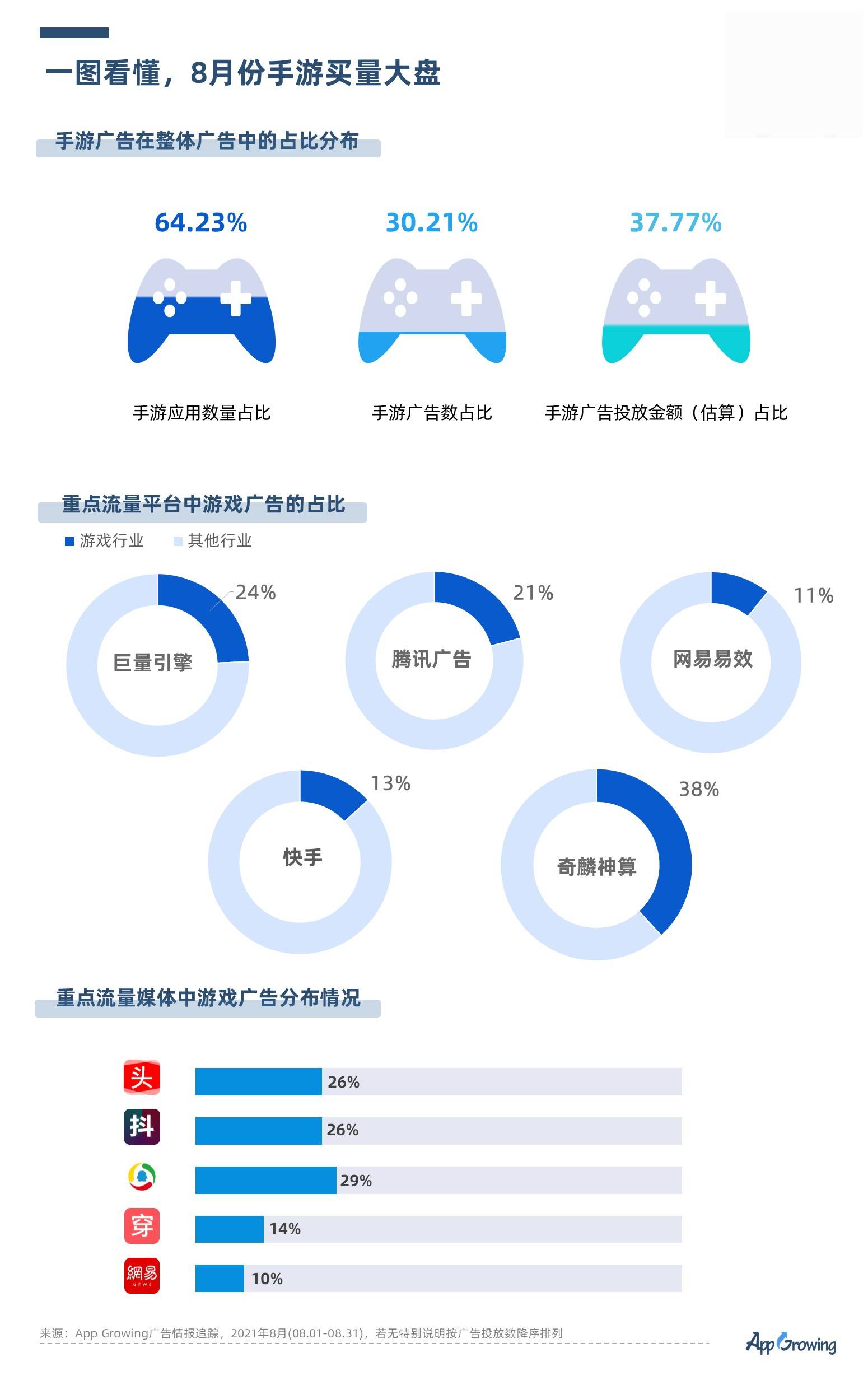 2024版新奧權威資料集，ANV4.72.66內置智能解析詳解