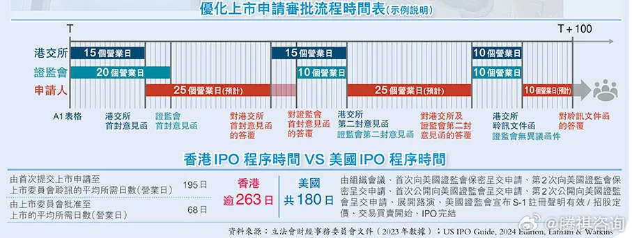 港彩開獎,平衡計劃息法策略_DMC89.305定義版