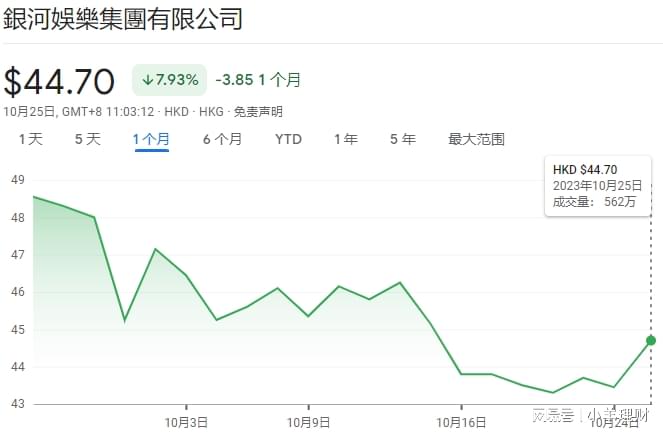 澳門天天六開彩正版澳門,實(shí)時(shí)數(shù)據(jù)分析_AXS89.970交互版