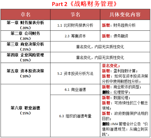 2024年全年資料免費大全,快速問題解答_KBM89.588掌中寶