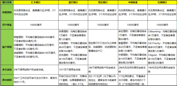 香港精準(zhǔn)最準(zhǔn)資料免費(fèi),快速產(chǎn)出解決方案_IZR89.857時(shí)尚版