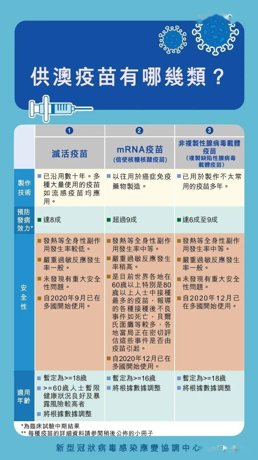 澳門一碼一肖一特一中直播結果,科學分析解釋說明_PUV89.764同步版