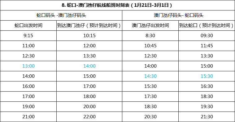 2024澳門碼開獎(jiǎng)記錄24,快速解決方式指南_VFT89.801原汁原味版