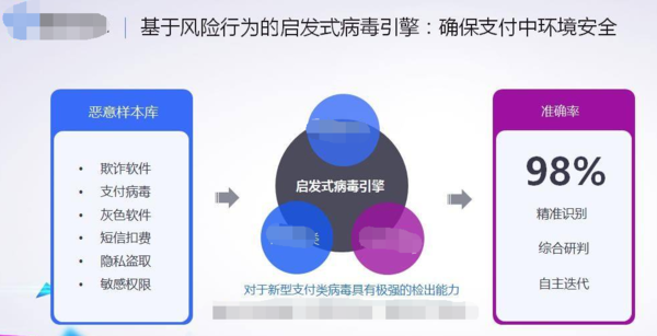 豪江論壇1530888,C0m,策略優化計劃_FQU98.130智能版