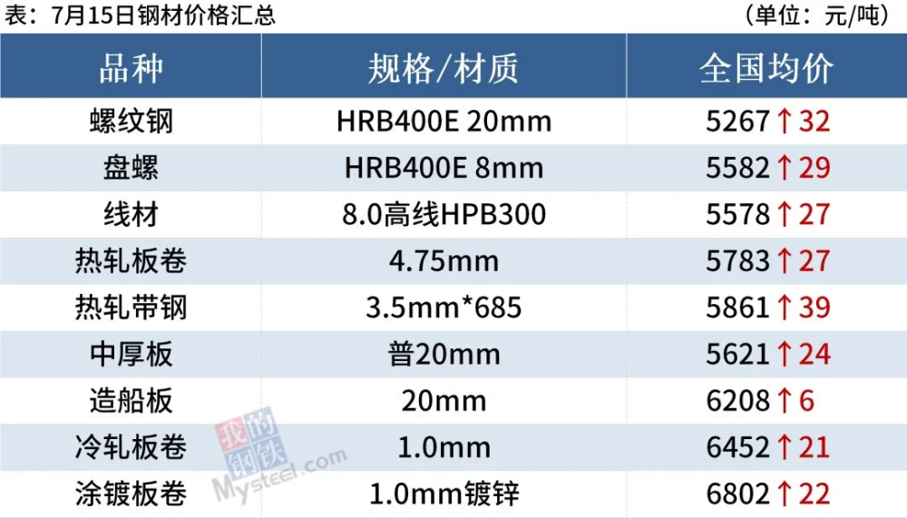 新澳門彩出號綜合走勢圖,高效執行方案_ZJV98.607樂享版