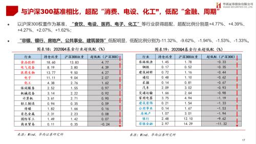 草長鶯飛 第8頁