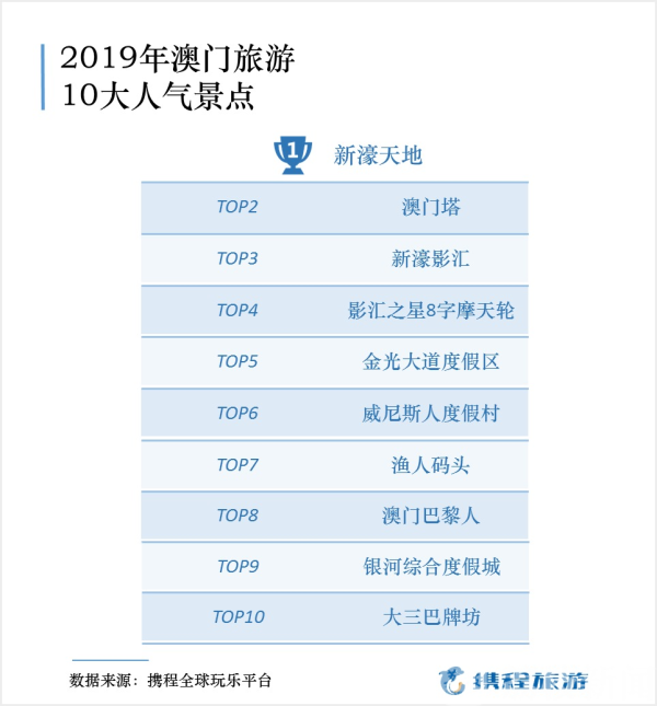 澳門六開獎號碼結果、,深入挖掘解釋說明_AFZ77.779圖形版