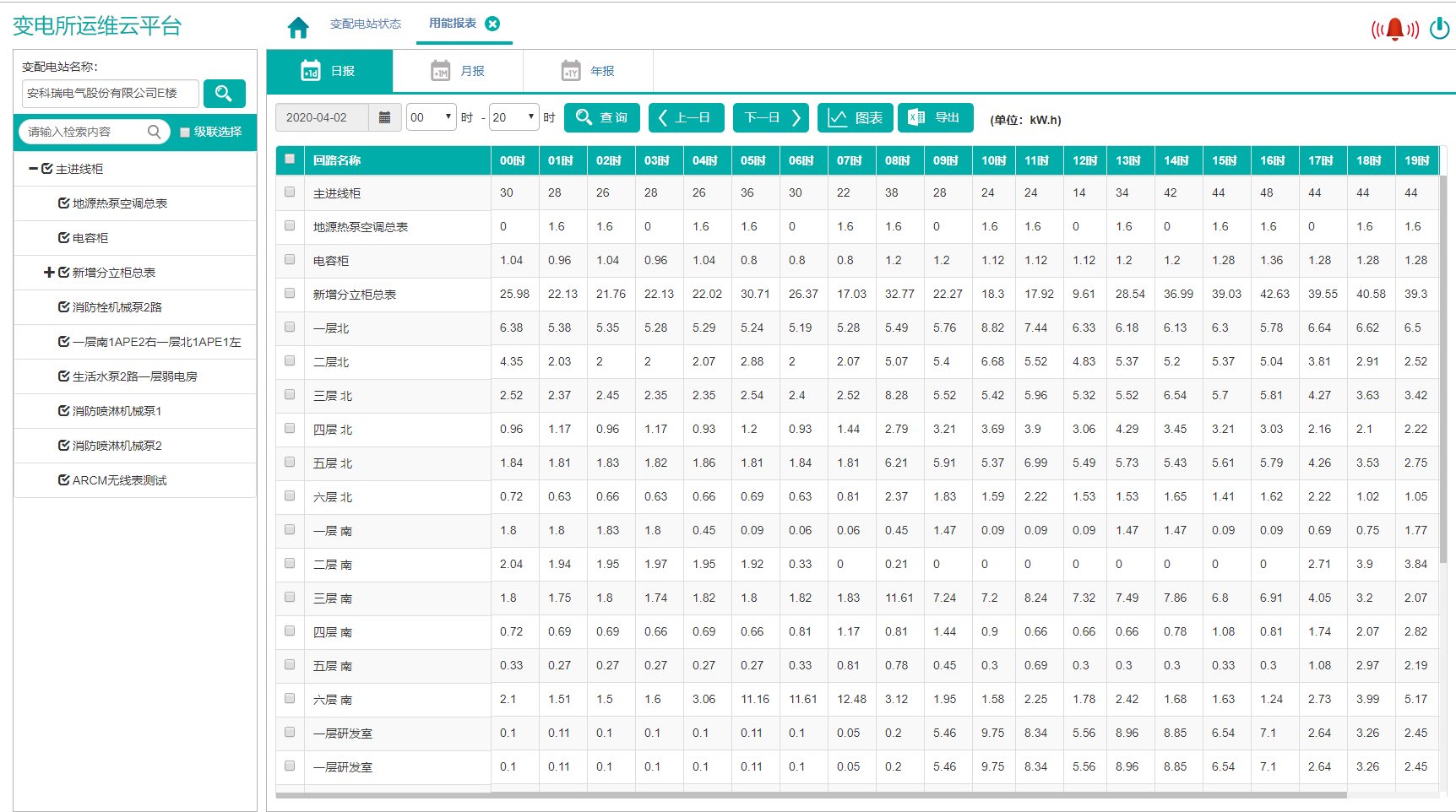 2024新奧免費(fèi)資料,快速處理計(jì)劃_YVS77.336極速版