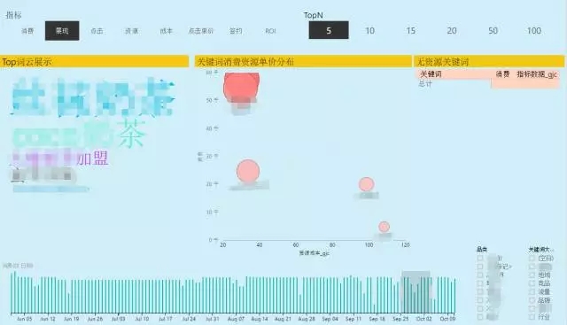 六合網彩站,數據分析計劃_LQK77.406效率版