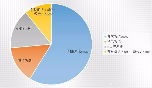 新奧門最準(zhǔn)資料大全,精準(zhǔn)分析實(shí)踐_KIK77.791旗艦款