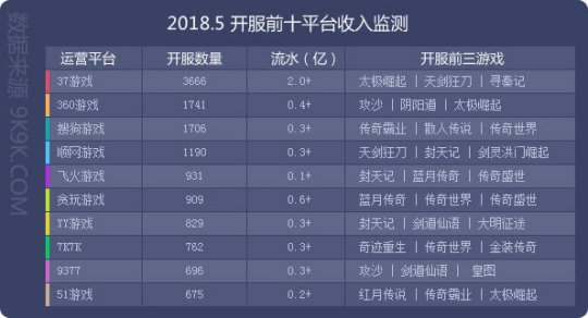 2024年白老虎正版資料,數據導向計劃_HQS77.731活力版