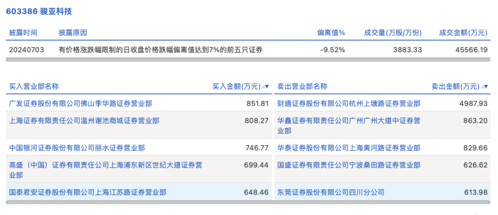 新澳開獎結果今天開獎號碼查詢,科學分析嚴謹解釋_FAN77.830原創版