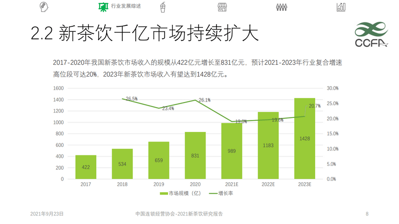 雁過拔毛 第8頁