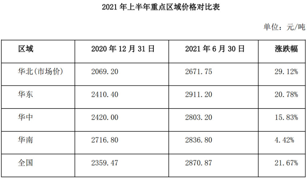 新澳門歷史開獎結果查詢,定量解析解釋法_NCQ77.763懸浮版