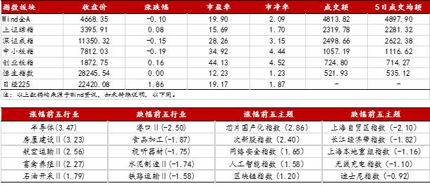 6合和彩開(kāi)獎(jiǎng)結(jié)果查詢(xún),全面性解釋說(shuō)明_KFN95.418升級(jí)版