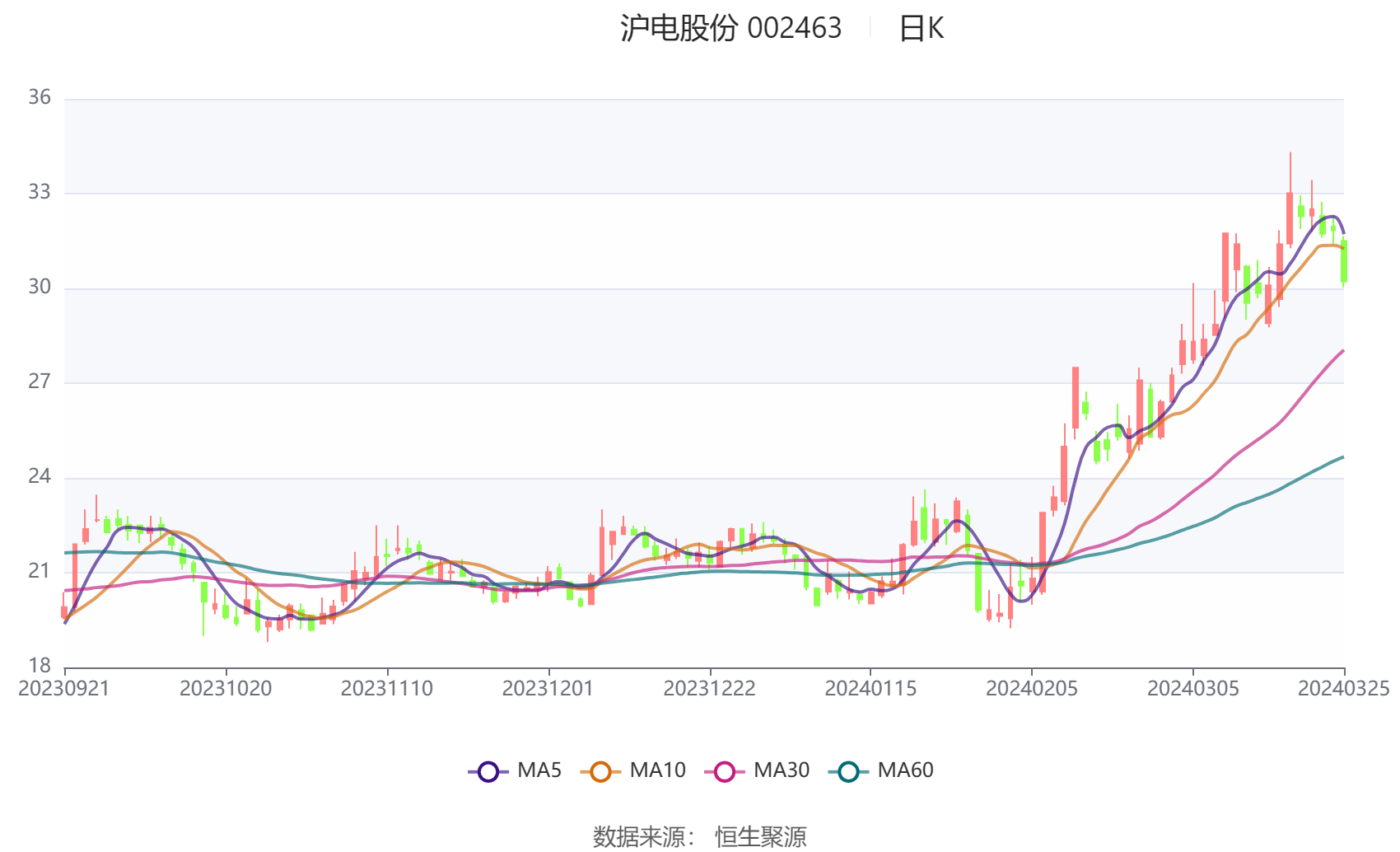 2024澳門正版馬報資料,高度協調實施_INQ95.159程序版