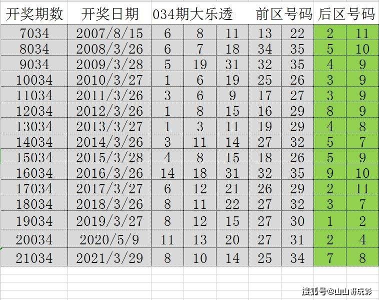 澳門天天彩開獎結(jié)果記錄,連貫性方法執(zhí)行評估_DQU95.649賽博版