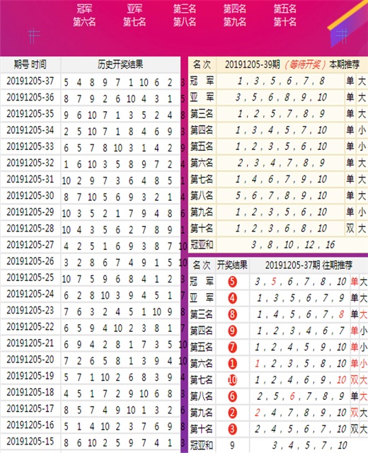 新澳門中特六肖,穩(wěn)固執(zhí)行方案計(jì)劃_ZEP95.154多維版