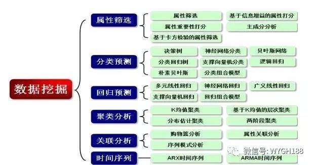 新澳門彩號綜合走勢,深入登降數據利用_TII95.664知曉版