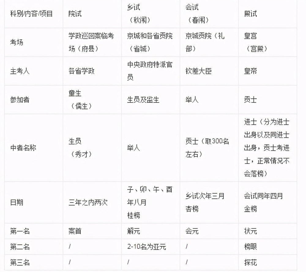 澳門最準的資料免費公開使用方法,科學依據(jù)解析_TQD95.113跨界版