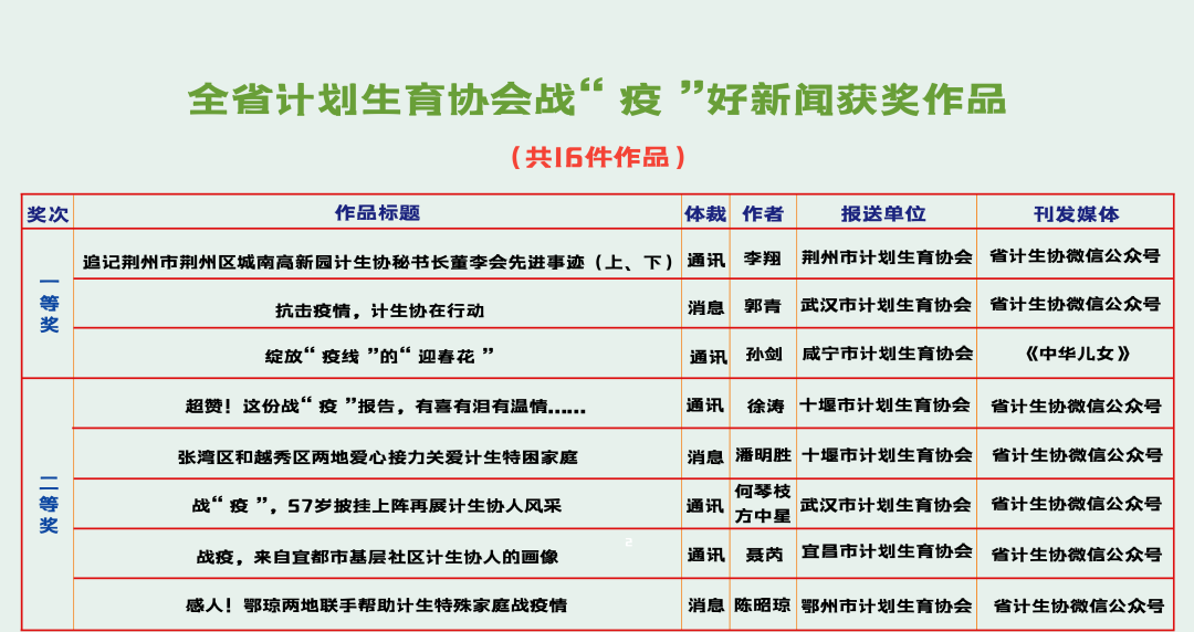 55123澳門開獎結果查詢,全方位操作計劃_IAA95.844理想版