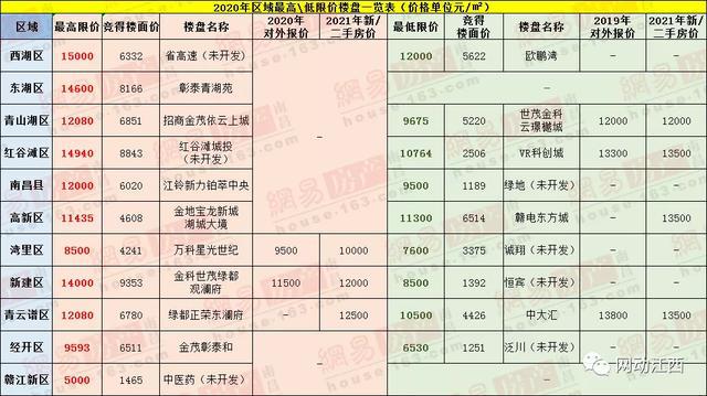 最新液化氣價格動態，變化中學習，自信與力量的源泉