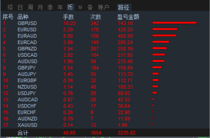 494949最快開獎結果 香港 新聞,深究數據應用策略_BWI95.345社區版