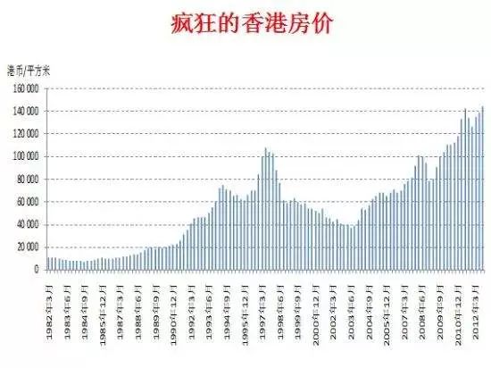 7777788888香港的,實地數據評估分析_YTO95.975硬核版