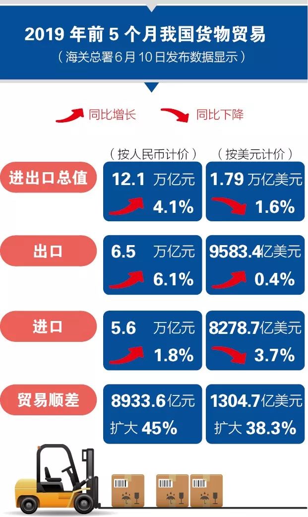 新奧彩今晚開什么號碼,統計數據詳解說明_DOD95.954圖形版