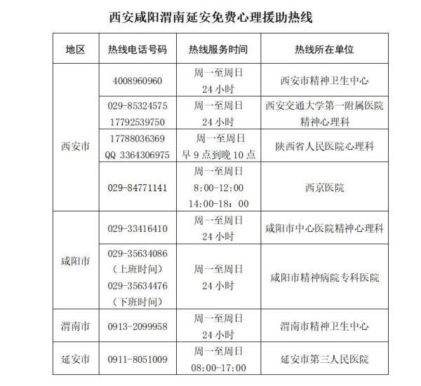 陜西疫情最新情況,陜西疫情最新情況論述