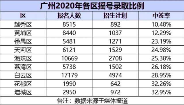 澳門六開獎號碼結果、,實地數據評估分析_VSU53.729采購版