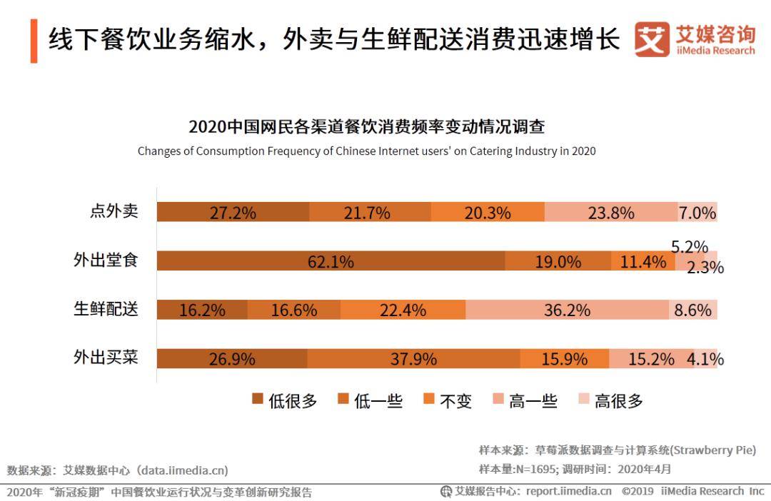 狼心狗肺 第8頁