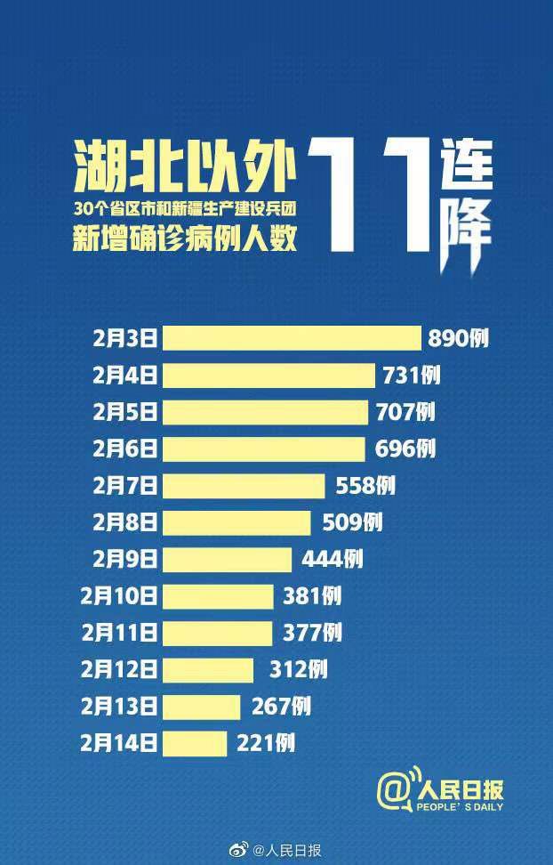 全國(guó)最新疫情實(shí)時(shí)更新，最新動(dòng)態(tài)與消息匯總