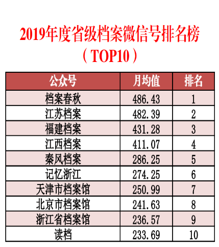 2024正版資料全年免費公開,實地數據評估分析_EYR53.111多功能版