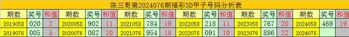 一肖一碼一特,實證分析細明數據_WFJ53.515進口版