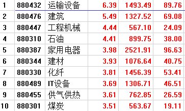 澳門碼開獎結果+開獎結果,全面性解釋說明_VCW53.186原創性版