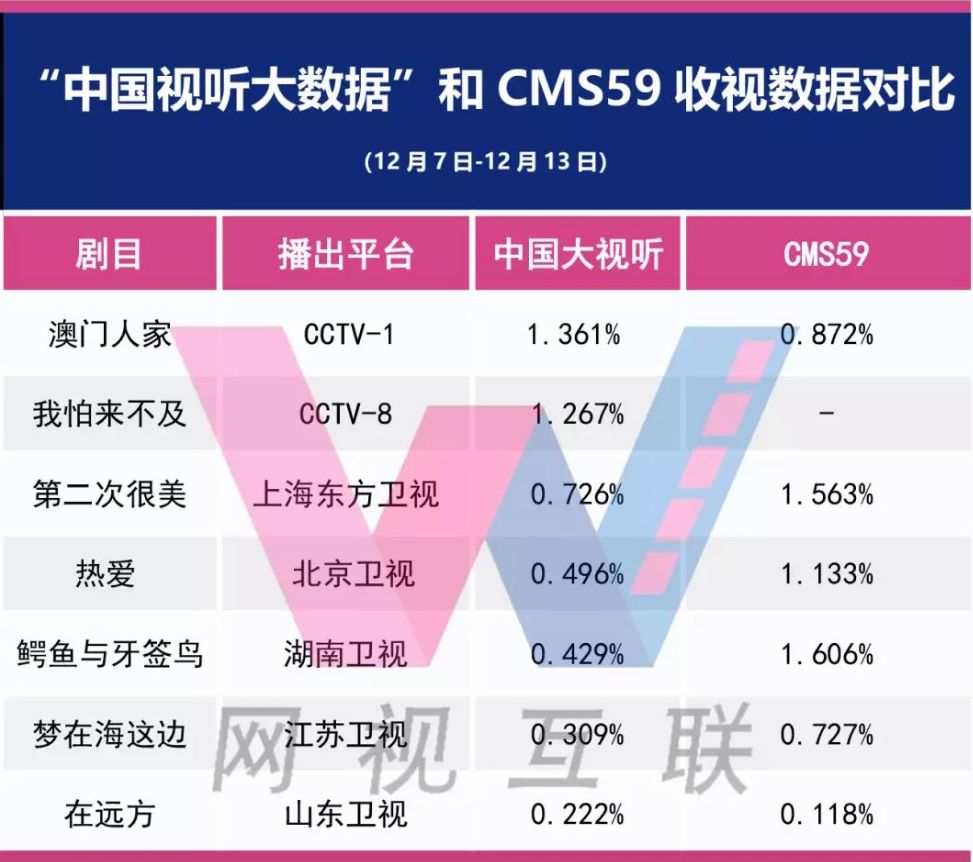 4949開獎免費資料澳門,數據解釋說明規劃_QNI53.800Phablet