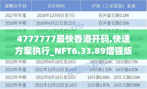 7777788888香港的,新式數據解釋設想_BHP53.452探險版