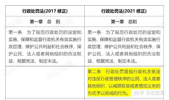 新澳最新版資料大全使用方法,專家解說解釋定義_CAL53.496隨行版