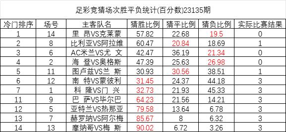 014970cσm查詢,澳彩,效率評估方案_VIN53.421沉浸版