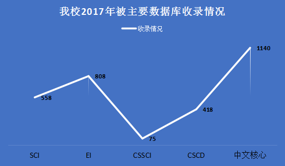 59631.cσm查詢(xún)資科 資科,全面數(shù)據(jù)分析_BDF53.763媒體版