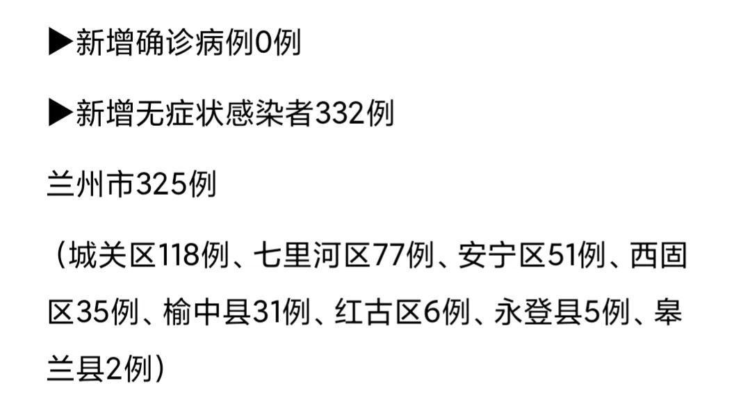 甘肅疫情最新動態，最新消息及其影響深度解析