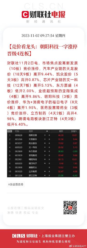 246天天好資料免費正版,仿真方案實施_MPP53.654安全版