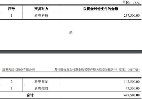 2024新奧精準正版資料,數據整合解析計劃_HEG23.736無限版