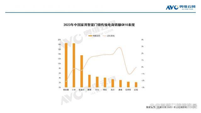 新2024奧門兔費資料,深入研究執行計劃_SPG23.994圖形版