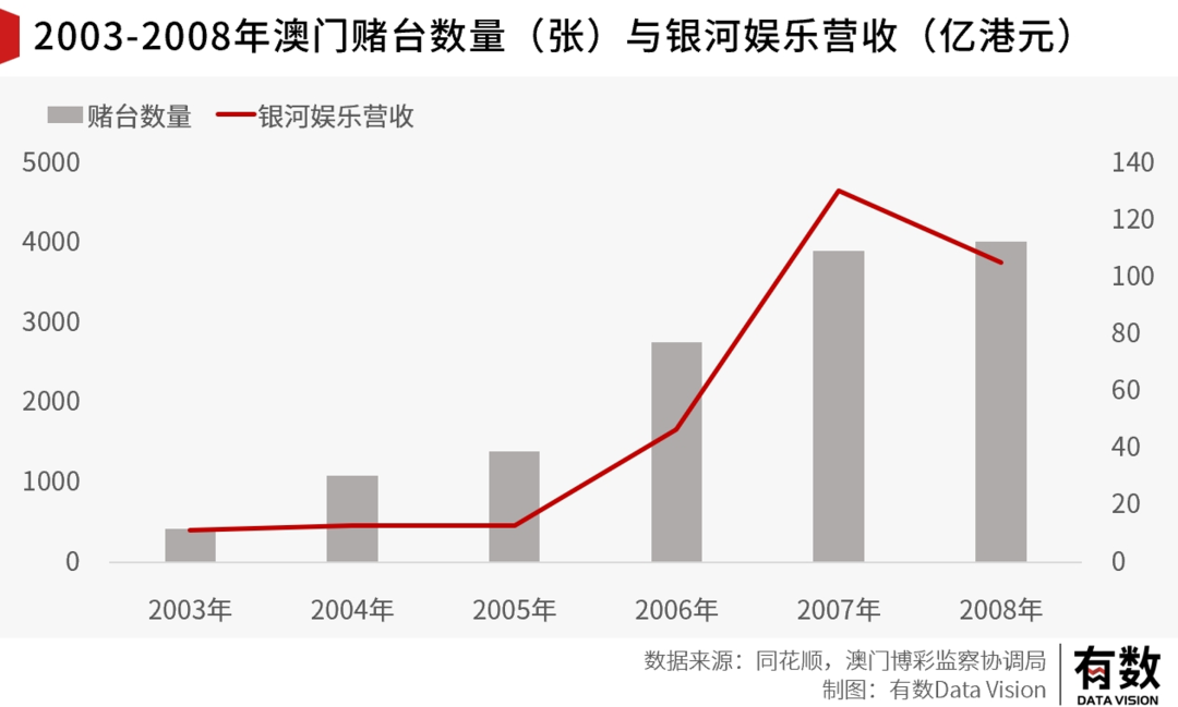 金雞獨立 第8頁